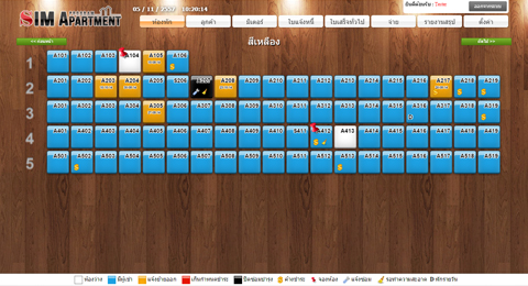 ซิมอพาร์ทเม้นท์ ดูสถานะห้อง ง๊ายง่าย...